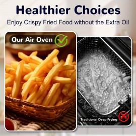 [Smart Air Fryer Oven] 12-in-1 Large 12-quart Air Fryer Oven | 12 One-Touch Preset Functions, Smart Cook Program, Two Baking Pan Accessories, Viewing Window, Interior Light, Adjustable Time & Temp, Oil-Free Family Cooker, Kitchen Appliances