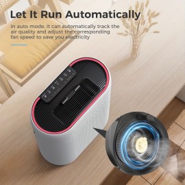 Air Purifiers For Home Large Room With Automatic Air Detection Cover 1095 Sq.Ft Impressive Filter Layer Remove Dust, Pet Dander, Pollen For Home, Bedroom, Dorm Room